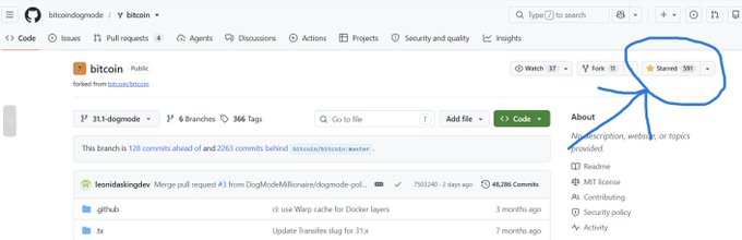 A GitHub repository page for 'bitcoindogmode / Bitcoin' with a blue circle and arrow highlighting the 'Starred 591' button in the top right.