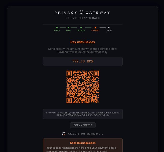 A 'PRIVACY GATEWAY' crypto card checkout screen requires a payment of '792.23 BDX' via Beldex, displaying a Bitcoin address, QR code, and steps like 'TERMS, PLAN, DETAILS, PAYMENT, LOGIN', noting 'Waiting for payment...'.