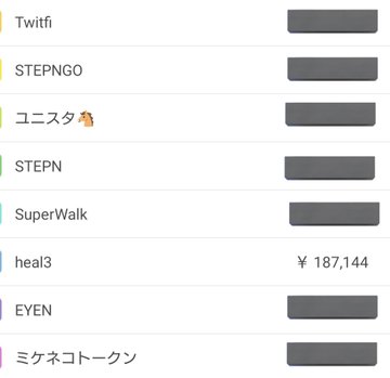 The image features a table with various posts, including an Asian post about a fitness app, which has a list of foreign characters visible at the top of the screen. The text on this post seems to be written in another language that cannot be deciphered from this image alone.