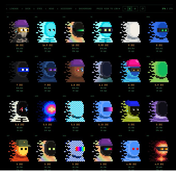 A pixel art NFT marketplace showing a grid of character avatars priced between 4.9 ZEC and 20 ZEC, with filters for lineage, skin, eyes, head, accessory, and background.