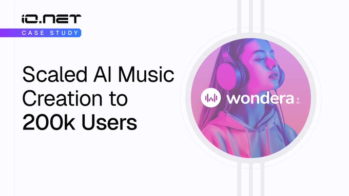 The image is an i.o.net case study banner featuring the headline "Scaled AI Music Creation to 200k Users" alongside the Wondera AI logo and an image of a woman wearing pink headphones. The case study highlights how i.o.net rapidly provisioned 64 H100s and 32 H200s GPUs to help Wondera AI scale to 200,000 users within 4 months.