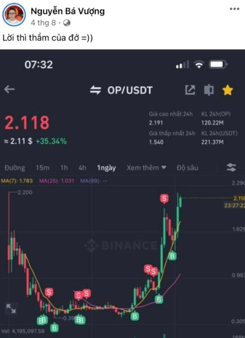 A Facebook post by 'Nguyễn Bá Vương' shows a Binance crypto chart for OP/USDT priced at 2.118, up 35.34%, with the Vietnamese caption 'Lợi thì thậm của đồ =)))'.