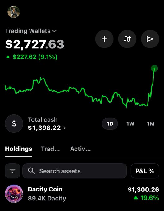 A dark-mode crypto wallet screen shows “Trading Wallets” totaling “$2,727.63,” up “$227.62 (9.1%),” plus “Dacity Coin” valued at “$1,300.26” and up “19.6%.”