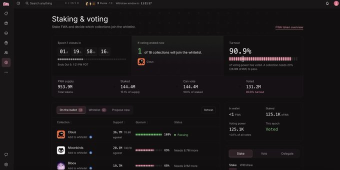 A dark-themed dashboard interface for "Staking & voting" displays FWIX token metrics, including a countdown of 01:19:58:16, a 90.9% turnout, and staking details showing 953.9M total tokens.