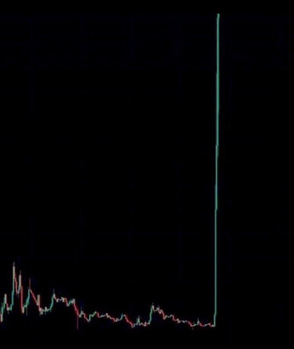 A candlestick chart showing a memecoin's price action with a long period of flat, low trading followed by a sudden, massive vertical spike upward on the right side, illustrating the explosive "pump" the poster is hoping to find in a new meme coin.