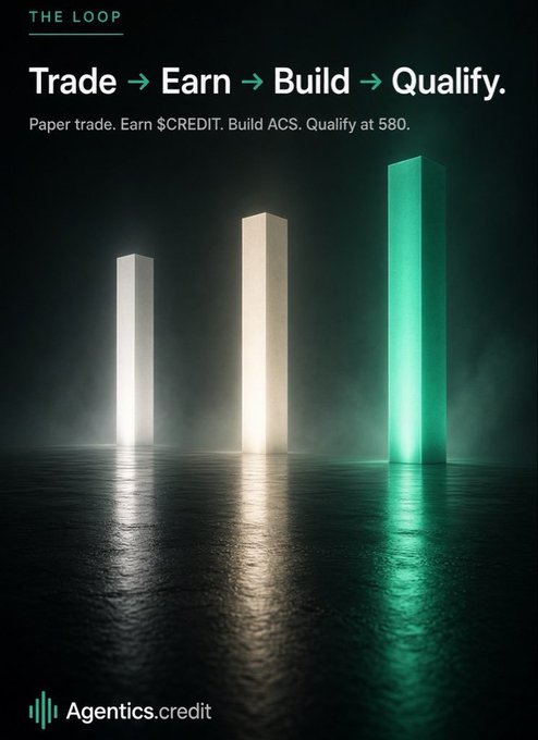 A promotional graphic for 'THE LOOP' by Agentics.credit displaying the text 'Trade → Earn → Build → Qualify. Paper trade. Earn $CREDIT. Build ACS. Qualify at 580.' against a dark background with three illuminated pillars.
