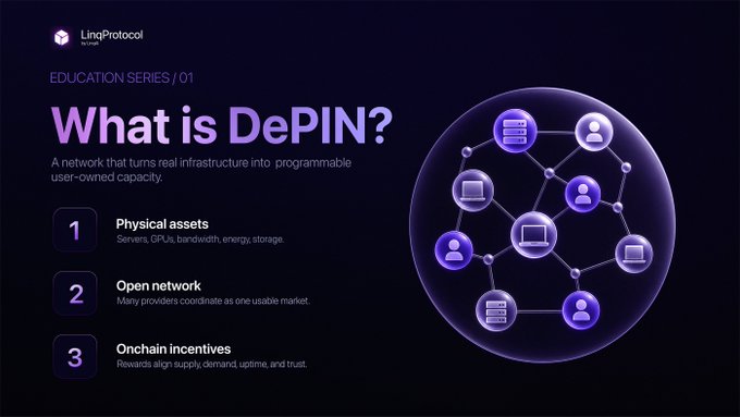 An educational slide titled 'What is DePIN?' by Ling Protocol, explaining it as a network turning real infrastructure into programmable user-owned capacity through physical assets, open networks, and onchain incentives.
