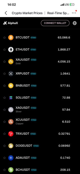 The image shows a screenshot from AlphaV (AlphaX DEX) displaying real-time crypto market prices, including BTCUSDT at 63,066.6, ETHUSDT at 1,868.27, and several other perpetual trading pairs like XAUUSDT, XRPUSDT, BNBUSDT, and SOLUSDT, all listed with "0 Fees." 

This directly supports the post's claim about AlphaX continuing to expand its perpetual trading offerings, showcasing a diverse range of active markets across cryptocurrencies and even commodities like Gold, Silver, and Copper.