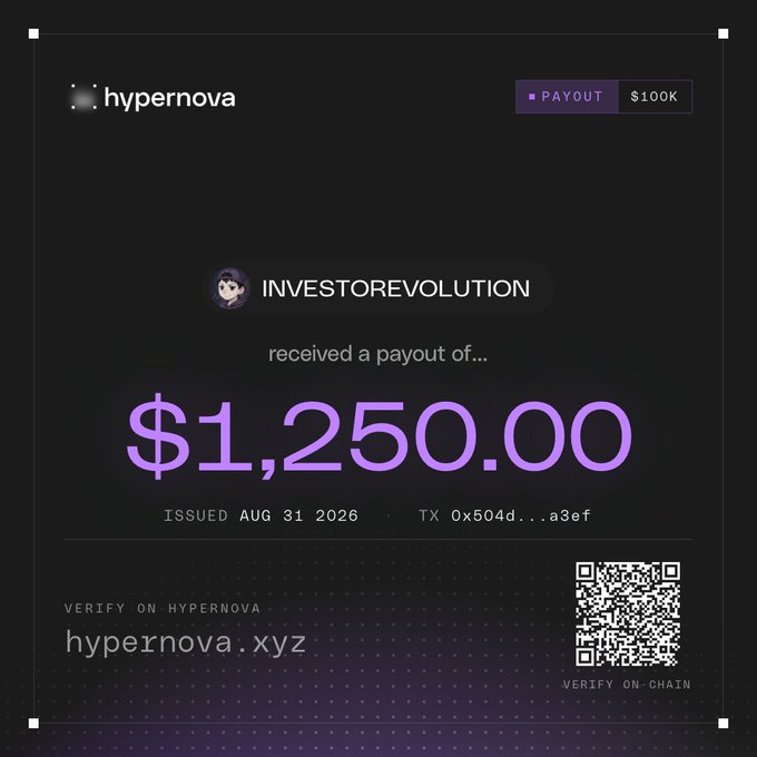 A Hypernova payout notification showing user INVESTOREVOLUTION receiving $1,250.00, dated August 31, 2026, with a QR code for on-chain verification.