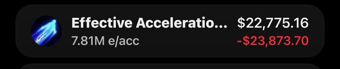 A dashboard widget displays the token "Effective Acceleratio..." with a value of $22,775.16, a metric of 7.81M e/acc, and a 24-hour decline of -$23,873.70, visually illustrating the dramatic price drop referenced in the caption "was worth 200k a week ago."