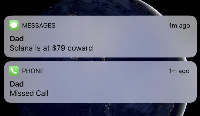 An iPhone lock screen shows notifications from "Dad" — a text reading "Solana is at $79 coward" alongside a missed call, both timestamped 1 minute ago. The image humorously captures the consequences of the poster's bad crypto advice, as their dad likely called after Solana's value plummeted from the recommended $250 entry point.