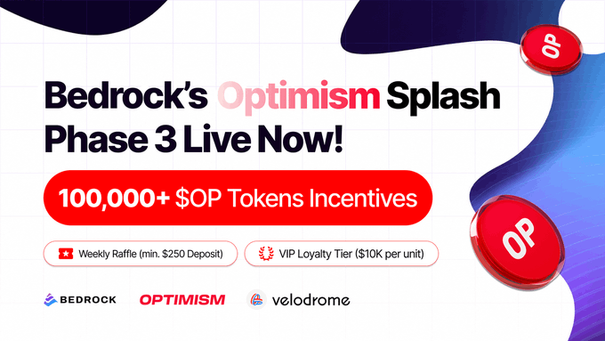 The image is a promotional banner announcing "Bedrock's Optimism Splash Phase 3 Live Now!" with 100,000+ $OP tokens in incentives, featuring a Weekly Raffle (min. $250 Deposit) and a VIP Loyalty Tier ($10K per unit), along with logos for Bedrock, Optimism, and Velodrome. It serves as the visual companion to the post, highlighting the newly launched Phase 3 campaign after the announcement of Phase 2 social winners.