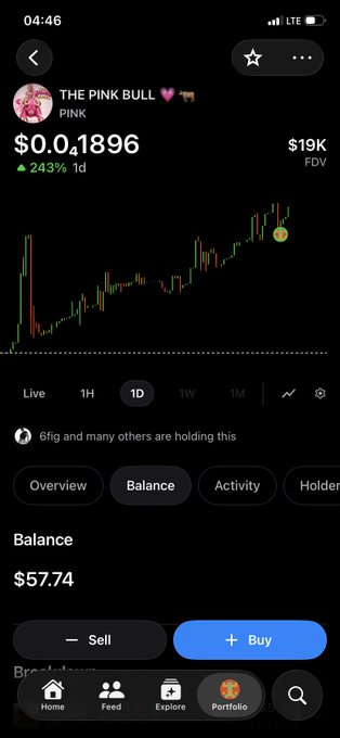 A mobile app screenshot showing the 'PINK' token ('THE PINK BULL') trading at $0.0 1896 with a 243% gain, $19K FDV, and a balance of $57.74. The interface includes Sell/Buy buttons and navigation tabs for Home, Feed, Explore, Portfolio, and search.