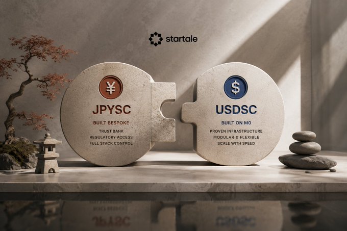 A promotional graphic showing two puzzle-like circular stones labeled 'JPYSC' and 'USDSC' by 'startale', highlighting features like 'Built Bespoke' and 'Built on MO' in a zen-style setting.
