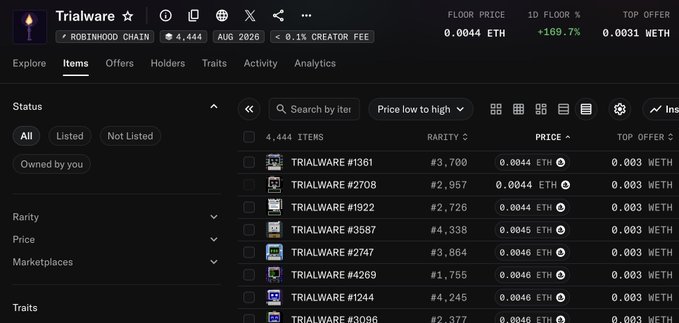 A screenshot of an OpenSea NFT marketplace page for the "Trialware" collection on the Robinhood Chain, showing 4,444 items with floor prices around 0.0044 ETH and individual listings like "TRIALWARE #1361" with a price of 0.0044 ETH.