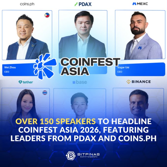 A CoinFest Asia promotional graphic features six speakers including Wei Zhou (coins.ph), Vugar Usi (MEXC), and others from Tether, Base, and Binance, with text announcing 'OVER 150 SPEAKERS TO HEADLINE COINFEST ASIA 2026.'