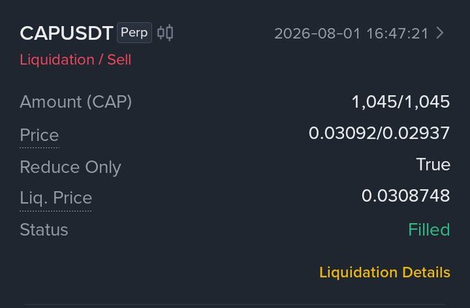 A liquidation history record for a CAPUSDT perpetual position shows a sell order of 1,045 CAP filled at 0.02937 (below the liquidation price of 0.0308748), perfectly illustrating the post's lament about starting the month with an unwanted liquidation trigger.