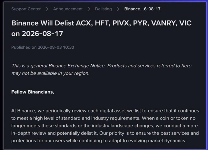 A Binance announcement notice titled 'Binance Will Delist ACX, HFT, PIVX, PYR, VANRY, VIC on 2026-08-17', published on 2026-08-03, explaining the exchange's periodic token review process.