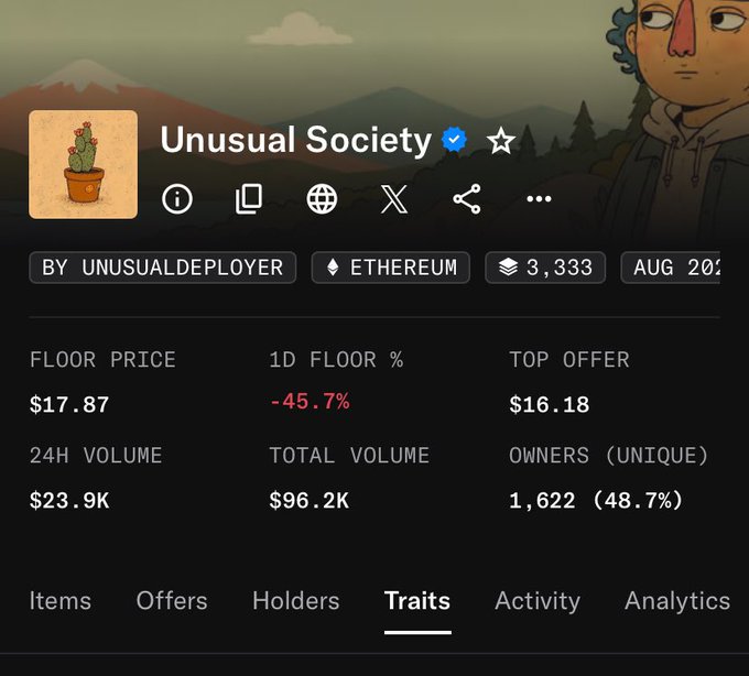 An NFT collection page for 'Unusual Society' by unusualdeployr on Ethereum, showing a floor price of $17.87, down 45.7% in 1 day, with 1,622 unique owners.