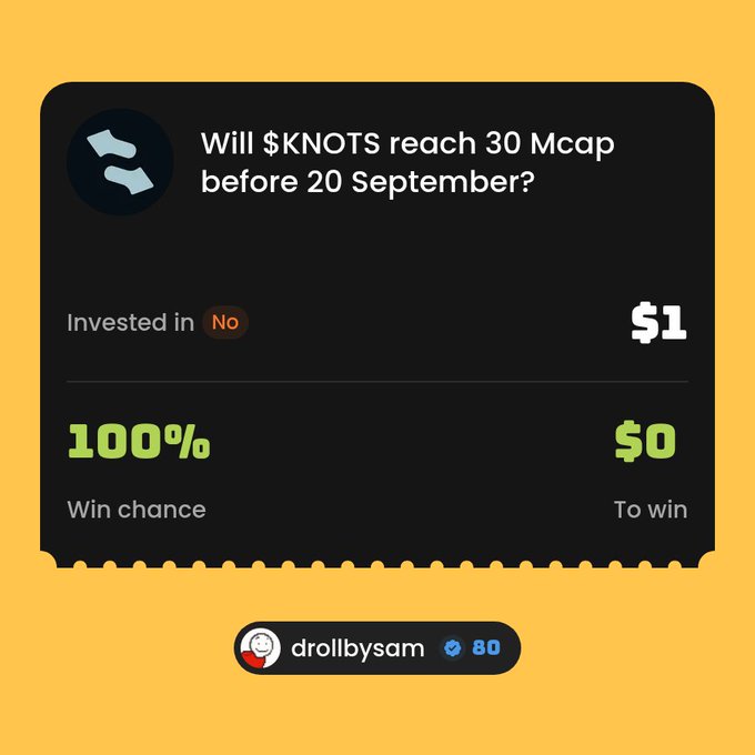 A prediction market interface asking 'Will $KNOTS reach 30 Mcap before 20 September?' showing $1 invested, a 100% win chance, and $0 to win, posted by user 'drollbysam'.