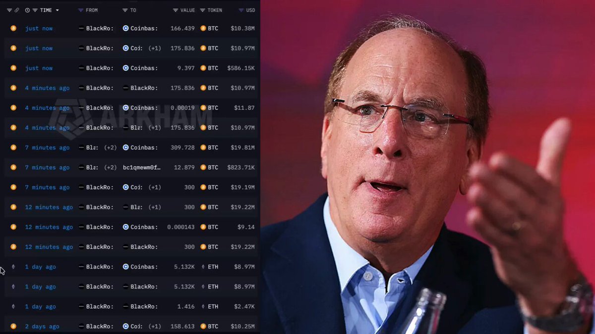 The image features a man wearing glasses and a blue shirt giving a speech or presentation, with his hand raised as if he's emphasizing something important. The background of the image shows a computer screen displaying a list of numbers and text related to Bitcoin trading. This suggests that the man is discussing the current state of Bitcoin trading or possibly sharing information about it in the context of the post.