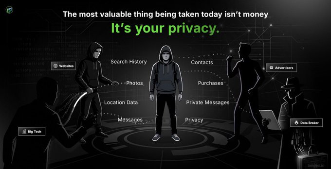 An infographic with the message 'The most valuable thing being taken today isn't money. It's your privacy,' showing data being extracted from a central figure by 'Big Tech,' 'Advertisers,' and 'Data Brokers,' including search history, photos, contacts, and location data.
