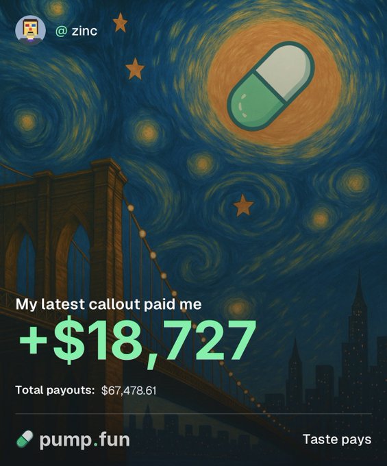A stylized Van Gogh "Starry Night" promotional graphic featuring the Brooklyn Bridge beneath a green-and-white pill icon, with text reading "My latest callout paid me +$18,727" alongside a Pump.fun logo. The image serves as a brag-worthy visual to accompany the post celebrating nearly $19K in a single day of posting callouts on the Pump Fun app.
