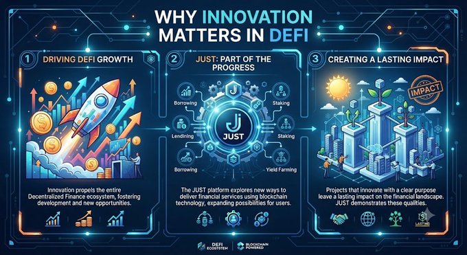 The infographic titled "Why Innovation Matters in DeFi" highlights three key points: (1) "Driving DeFi Growth," showing a rocket and coins symbolizing how innovation propels the decentralized finance ecosystem forward; (2) "Just: Part of the Progress," featuring the JUST logo surrounded by blockchain concepts like borrowing, lending, and staking; and (3) "Creating a Lasting Impact," depicting plants growing in a cityscape to illustrate positive, enduring change. The image visually reinforces the post's message by showcasing JUST's role in advancing DeFi through innovative financial services, aligning with the text's emphasis on expanding blockchain possibilities and driving meaningful progress.
