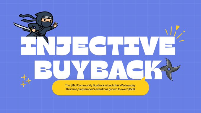 A graphic titled 'INJECTIVE BUYBACK' with a blue background, featuring a cartoon ninja character holding a shuriken, and text reading 'The SINJ Community BuyBack is back this Wednesday. This time, September's event has grown to over $168K.'
