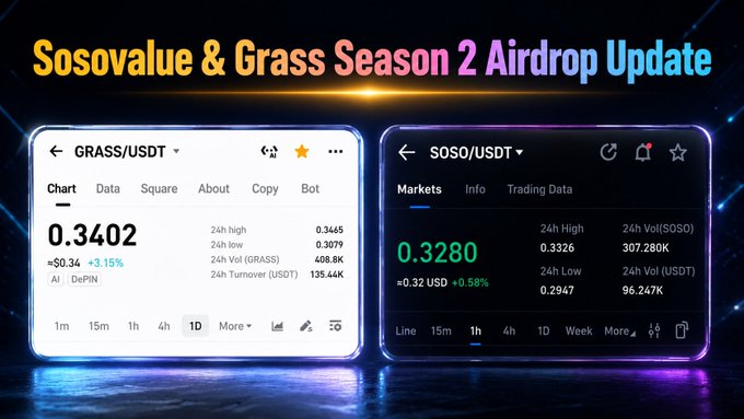 "Grass & SoSoValue Season 2 Airdrop Update".