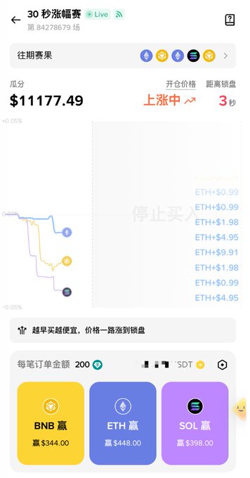 A Chinese-language cryptocurrency trading app showing a '30秒涨福赛' (30-second price prediction game) with BNB, ETH, and SOL options, displaying a score of 344.00, 448.00, and 398.00 respectively.