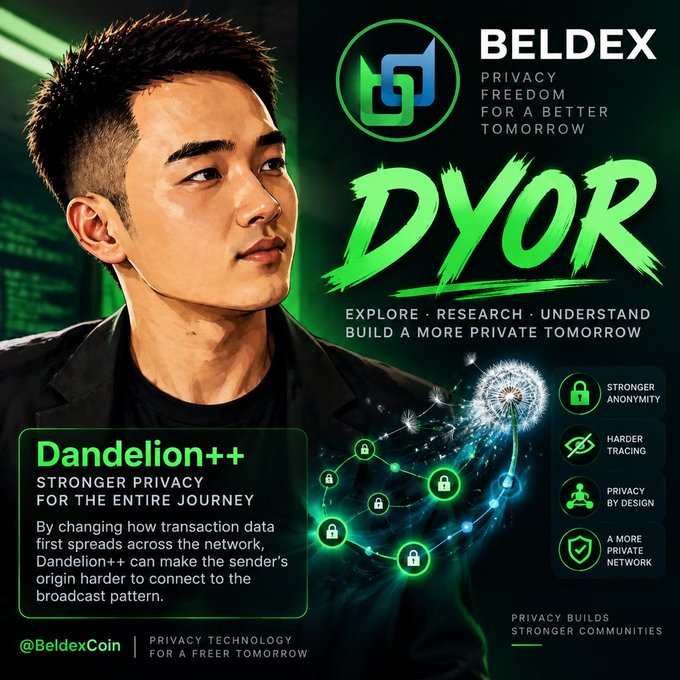 A promotional graphic for Beldex featuring a digital illustration of a man, the tagline 'PRIVACY FREEDOM FOR A BETTER TOMORROW', and text explaining 'Dandelion++' for stronger privacy and harder tracing.