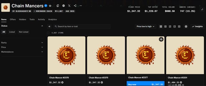 A screenshot of a blockchain marketplace showing 'Chain Mancrs' items priced at $1,347.32 with stats including 'TOTAL VOLUME $608.5K' and 'OWNERS (UNIQUE) 747'.