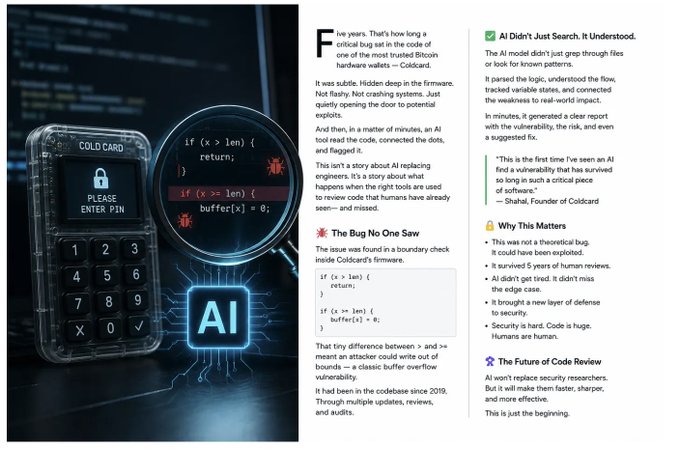 An article about AI finding a critical buffer overflow bug in Coldcard's hardware wallet code, titled "AI Didn't Just Search. It Understood."