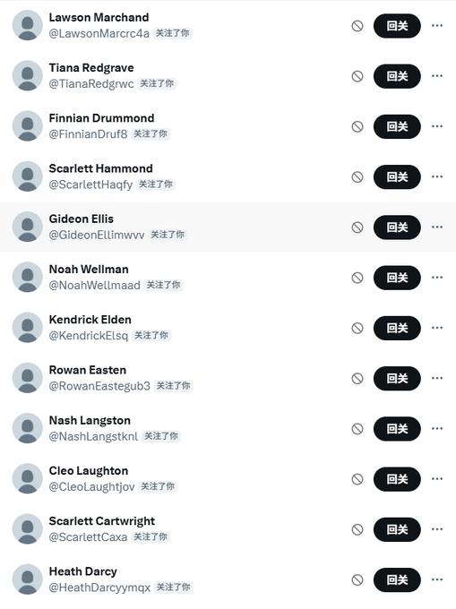 A Twitter notification list showing accounts that recently followed the user, including names like Lawson Marchand (@LawsonMarcrc4a), Tiana Redgrave (@TianaRedgrwc), Finnian Drummond (@FinnianDruf8), Scaralett Hammond (@ScaralettHaqfy), Gideon Ellis (@GideonEllimwvv), Noah Wellman (@NoahWellmaad), Kendrick Elden (@KendrickEls), Rowan Eastern (@RowanEastegub3), Nash Langston (@NashLangstknl), Cleo Laughton (@CleoLaughtjov), Scarlett Cartwright (@ScaralettCaxa), and Heath Darcy (@HeathDarcyymqx), each with "关注了你" (followed you) and a "回关" (follow back) button. The image visually supports the post's claim of gaining 500+ followers, showing a substantial list of new followers flooding the account, though the suspicious-looking usernames suggest these