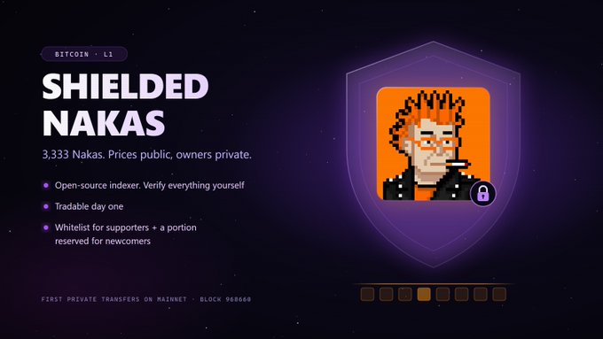 A promotional graphic for 'SHIELDED NAKAS', a Bitcoin L1 collection of 3,333 pixel-art Nakas featuring a pixelated character smoking on an orange background.
