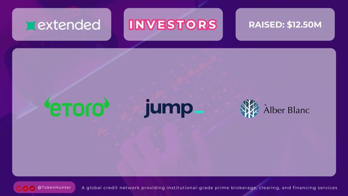 A purple-themed funding announcement graphic from TokenHunter showing 'extended INVESTORS' with $12.50M raised, featuring logos for eToro, Jump, and Àlber Blanc.