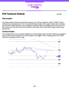 A technical analysis chart for Ethereum (ETH) dated July 8th, showing a descending channel pattern with $1,750 marked as key resistance and $1,650 as support, indicating indecisive daily price action. The accompanying caption notes that a move above $1,750 would offer a long opportunity while a drop below suggests continued sideways movement, with higher volatility expected due to Bitcoin and geopolitical factors.
