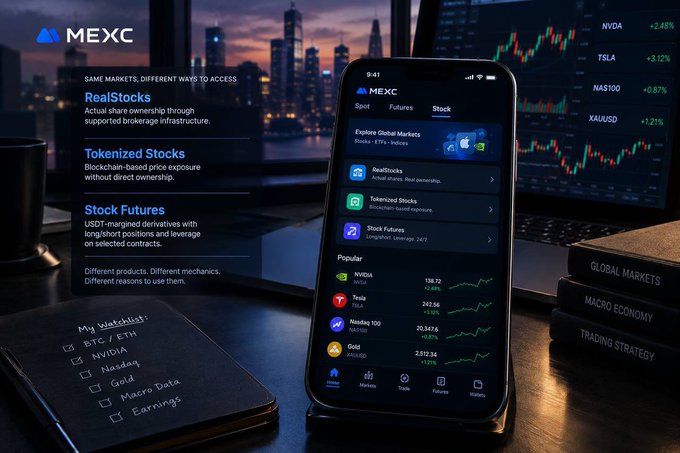 A promotional image for MEXC's trading app showcases their "Global Markets" offering with options like RealStocks, Tokenized Stocks, and Stock Futures, displaying tickers such as NVDA (+2.48%), TSLA (+3.12%), NAS100 (+0.87%), and XAUUSD (+1.21%) alongside a "My Watchlist" notebook listing BTC/ETH, NVDA, Nasdaq, Gold, Macro Data, and Earnings—mirroring the post's observation that crypto traders increasingly follow traditional macro signals like AI, rates, and the Nasdaq.