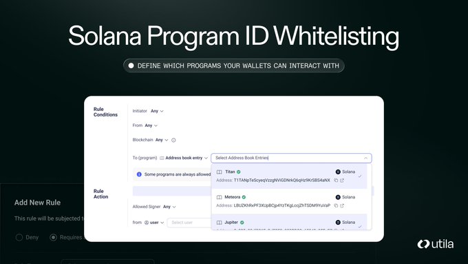 A promotional graphic for 'Utila' showcasing Solana Program ID Whitelisting, with the tagline 'Define which programs your wallets can interact with' and an interface displaying rule conditions for Initiator, From, and Blockchain, allowing selection of address book entries like Titan, Meteora, and Jupiter on the Solana network.