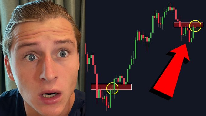 A surprised young man is shown alongside a candlestick chart highlighting two circled points with horizontal red bars and a large red arrow pointing upward, illustrating a repeating Bitcoin price pattern referenced in the post "#BITCOIN HISTORY IS REPEATING..."