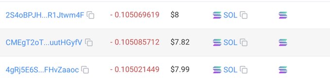 The image displays a transaction history showing three SOL transfers of approximately $7.82-$8 each (all valued at -0.105 SOL) sent to different wallet addresses, serving as proof of the $0.1 Sol winnings the user distributed to the tagged winners.