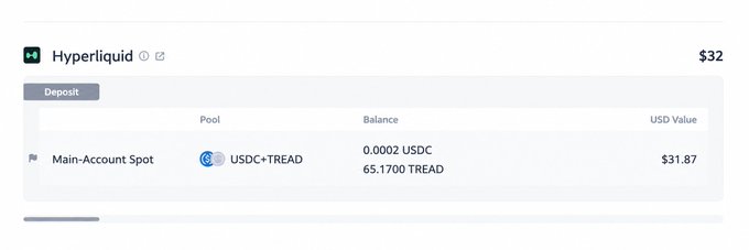 A Hyperliquid trading interface showing a 'Main-Account Spot' pool with a balance of 0.0002 USDC and 65.1700 TREAD, valued at $31.87 out of $32