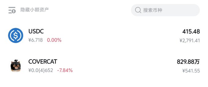 A mobile wallet interface displays two cryptocurrency holdings: USDC with a balance of 415.48 (¥6,718) showing 0.00% change, and COVERCAT tokens showing ¥0.0(4)652 (829.88万 tokens, valued at ¥541.55) with a -7.84% decline, visually supporting the Covercat airdrop promotion mentioned in the post.