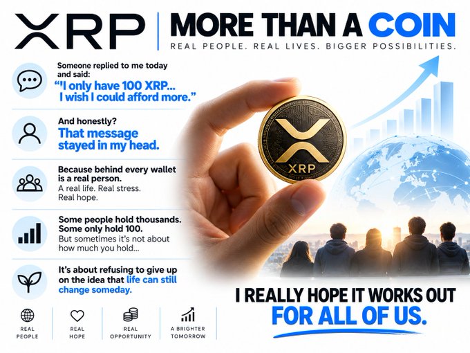 A promotional graphic for XRP featuring the tagline "More Than A Coin - Real People. Real Lives. Bigger Possibilities," showing a hand holding an XRP token next to people looking toward an upward bar chart, reinforcing the accompanying post's message that even small holders of 100 XRP carry real hope and aspirations for a brighter financial future.