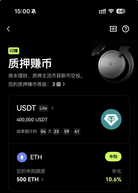 A screenshot of the OKX "Flash Earn" (闪赚) "Pledge to Earn Coins" (质押赚币) page showing an active USDT Lite promotion offering 400,000 USDT with a countdown of 04 days 23:59:41 remaining, along with an ETH subscription option at level 3 with a 500 ETH quota and 10.6% annualized return—visually confirming the post about using idle ETH to subscribe to OKX's Flash Earn Lite for a ~10.6% APY in USDT.
