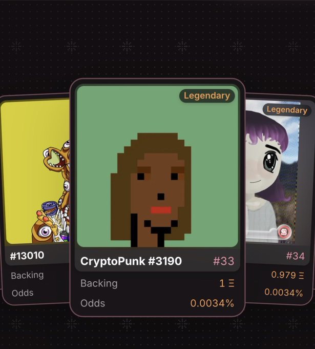 The image displays three "Legendary" NFT cards, with the central one featuring CryptoPunk #3190 at just 1 Ξ backing with 0.0034% odds, supporting the post's claim that the prized Punk is up for grabs for roughly $200. Flanking it are CryptoPunk #13010 and #34, which also have remarkably low backing amounts of under 1 Ξ.