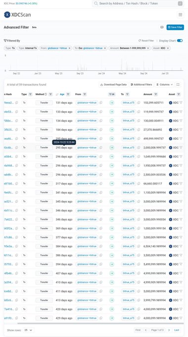 A blockchain explorer page on XDCscan showing a list of 89 internal transactions filtered for the address xdc balance >0 since between 1,499,999,999 and the present, displaying transfer details with XDC amounts.