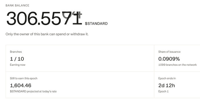 A bank balance dashboard showing 306.5591 $STANDARD, with 1/10 branches earning and 0.0909% share of issuance, noting "Still to earn this epoch 1,604.46 $STANDARD".