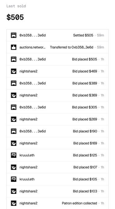A screenshot of an NFT auction activity log showing a 'Last sold' price of $505, with bidding activity from users '0xb358...3e6d', 'nightshare2', and 'kruuuLeth'.